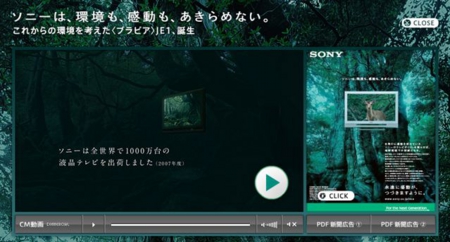 SONY 液晶テレビのテレビCM撮影